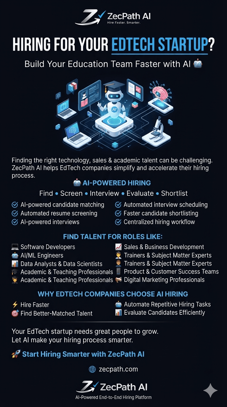 HIRING FOR YOUR EDTECH STARTUP?